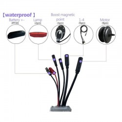 KIT CONTROLADORA 36V/48V - 25A CON PANTALLA S866